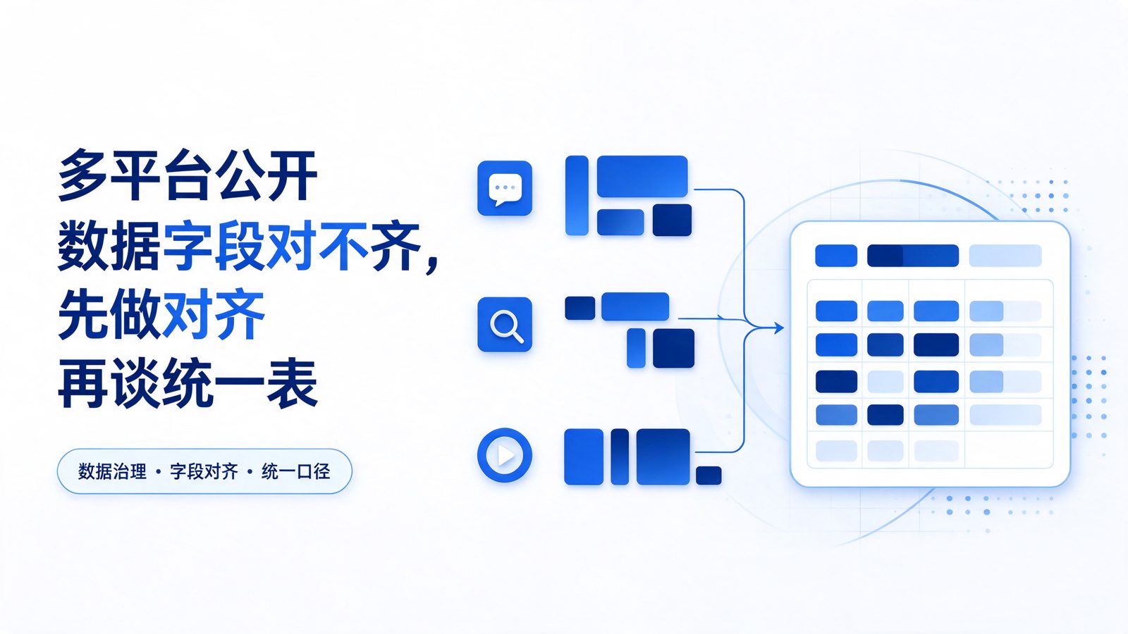 多平台公开数据字段对不齐,先做对齐再谈统一表